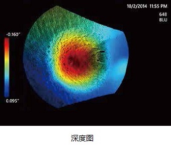 MViQ深度圖 MViQ深度圖