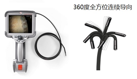 韋林工業內窺鏡全電動360度全方位連續導向示意圖  韋林工業內窺鏡全電動360度全方位連續導向示意圖