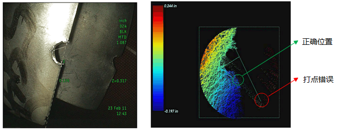 3D相位掃描測(cè)量法可有效降低測(cè)量選點(diǎn)誤差 3D相位掃描測(cè)量法可有效降低測(cè)量選點(diǎn)誤差