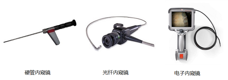 不同類型工業內窺鏡的性能比較 不同類型工業內窺鏡的性能比較
