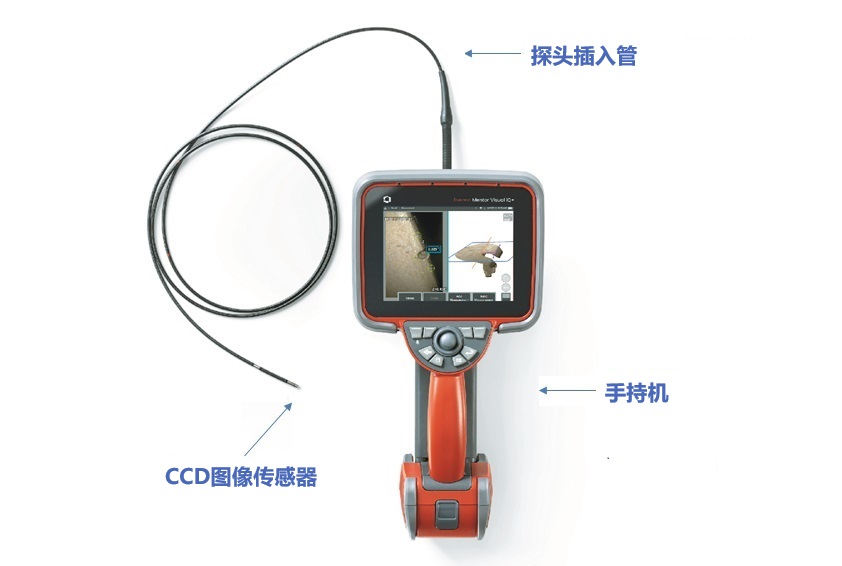 韋林工業內窺鏡采用CCD圖像傳感器，成像更清晰
