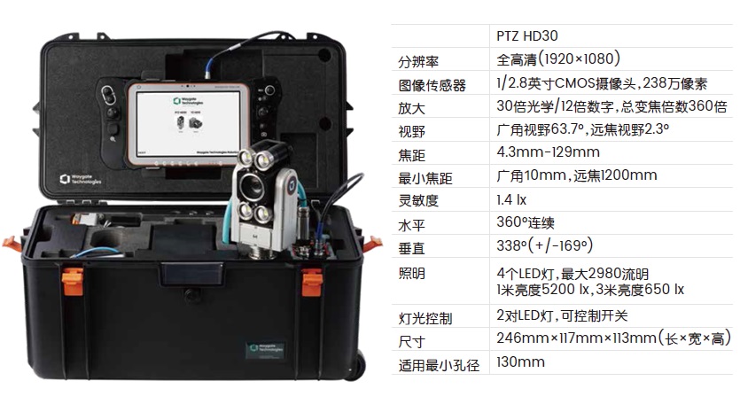 Everest PTZ HD的產品圖及主要參數 Everest PTZ HD的產品圖及主要參數