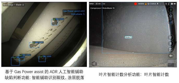 智能分析模型—— Gas Power-assist 智能分析模型—— Gas Power-assist